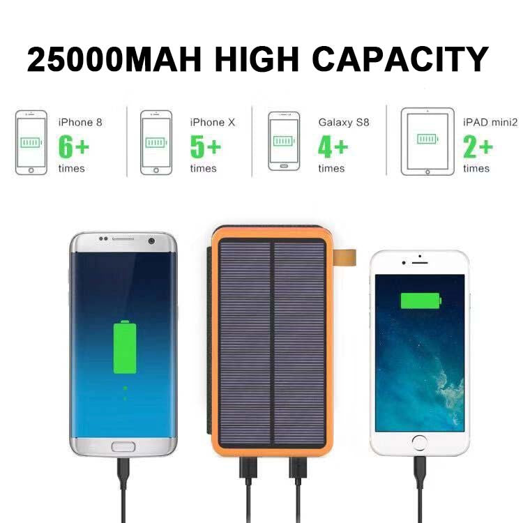 Solar Powerbank | 25000mAh Schnellladung 4 Solarpanels Mit Taschenlampe