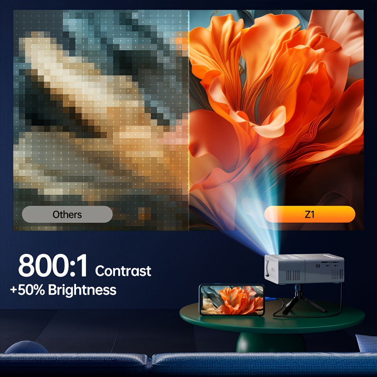 Ultraheller Mini-Projektor  3000 Lumen | Mini Beamer Tragbarer Projektor Für Heimkino Und Outdoor